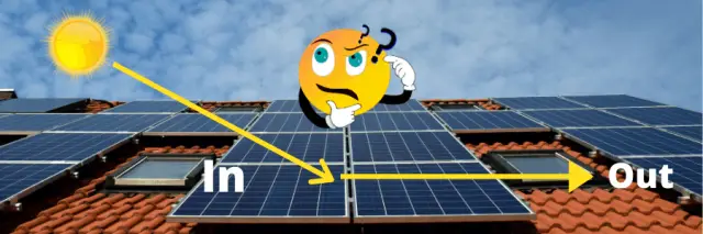 10 Solar PV System Losses – How To Calculate Solar Panel Efficiency