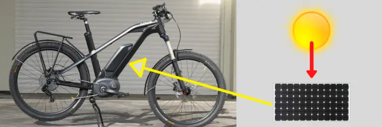 charge ebike battery with solar panels