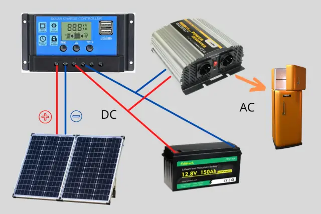 DIY Solar Generator For Camping – Portable Solar Power