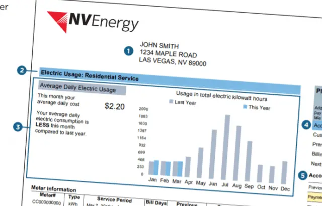 is-solar-worth-it-in-nevada-nevada-solar-panels